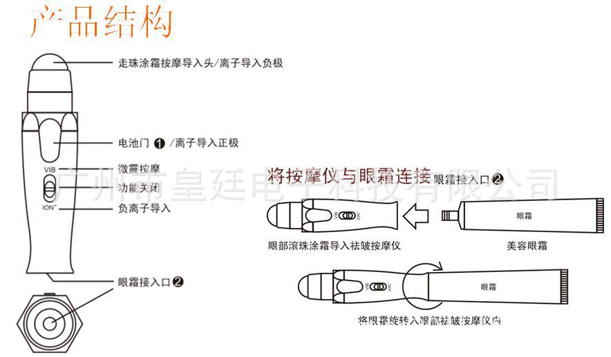 泳装与眼部护理与电焊钳怎么接线视频教程