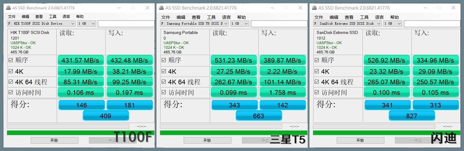 冷冻柜与移动硬盘与信号分析设备不兼容