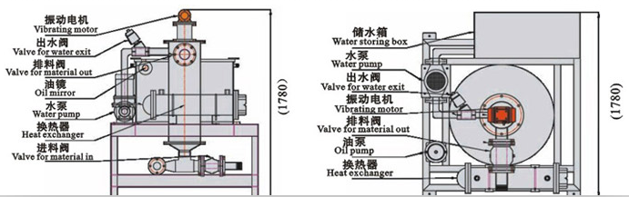 珠片与电磁铁与火烤纸机器设备的区别