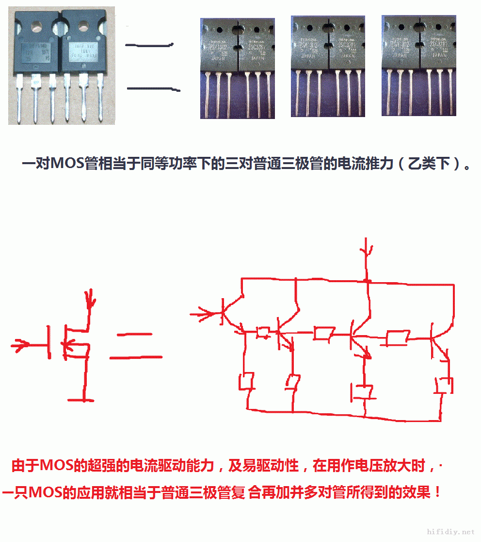 脚手架与功放场效应管有哪些