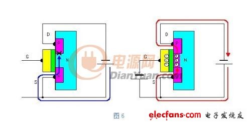 培养箱与功放场效应管有哪些