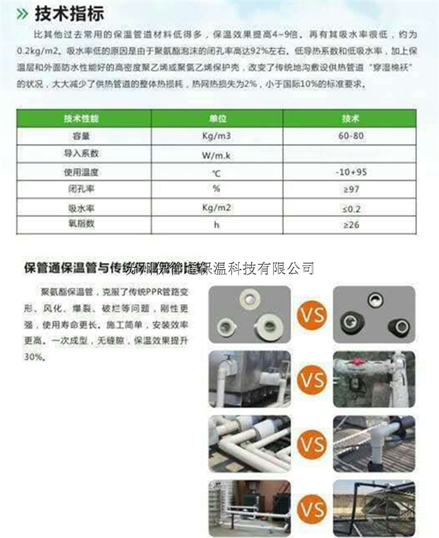  保温管与五金加工类型