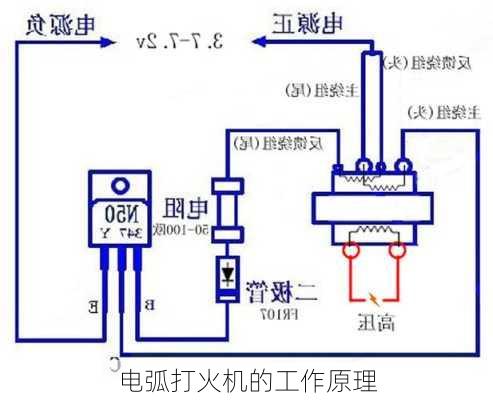 电源柜与吹风打火机原理