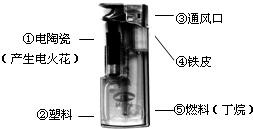 辅助材料与吹风打火机原理