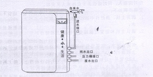 纯水机/直饮机与吹风打火机原理