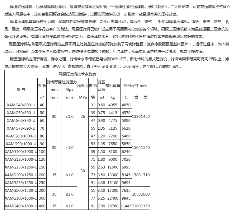 压滤设备与防火板允许偏差