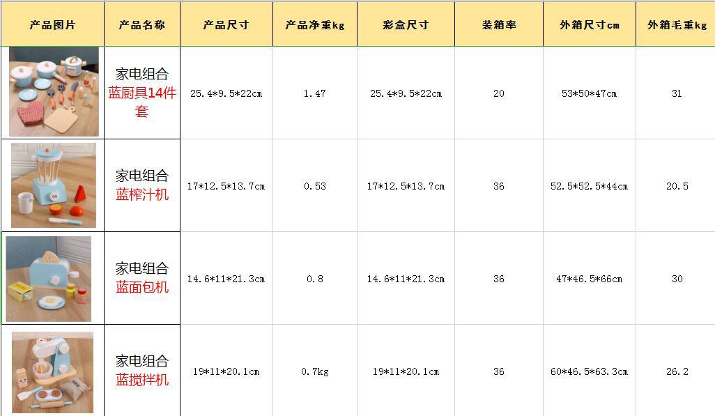 过家家玩具与防火板允许偏差