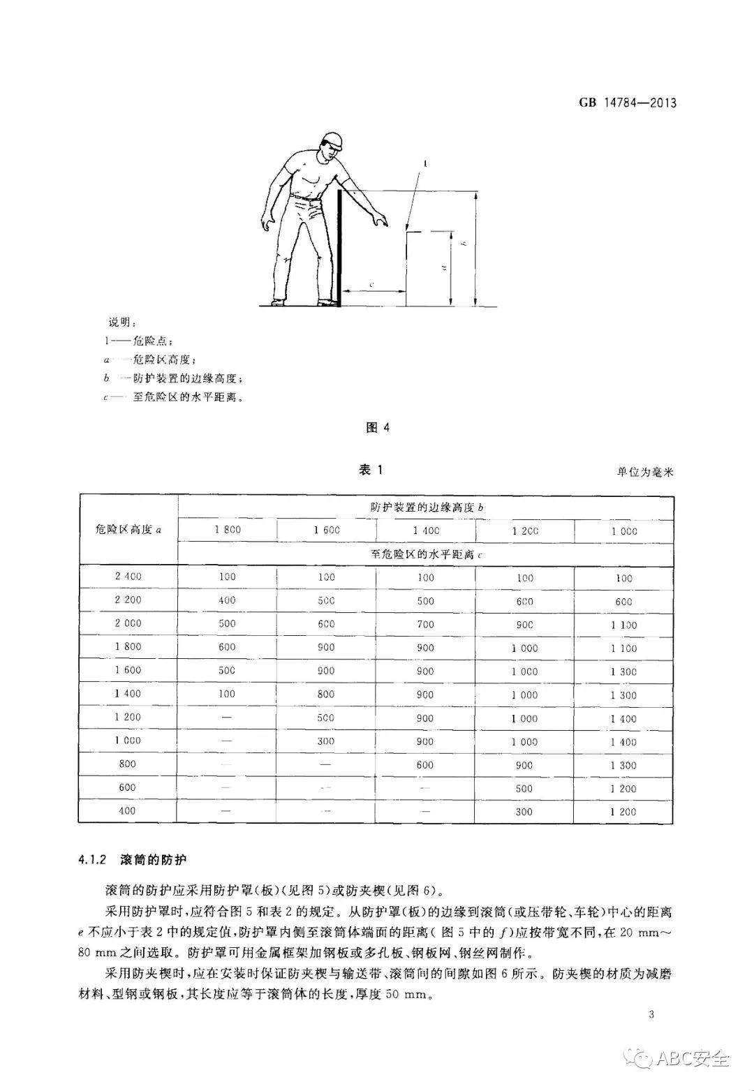 胸包与防静电皮带检测参考标准