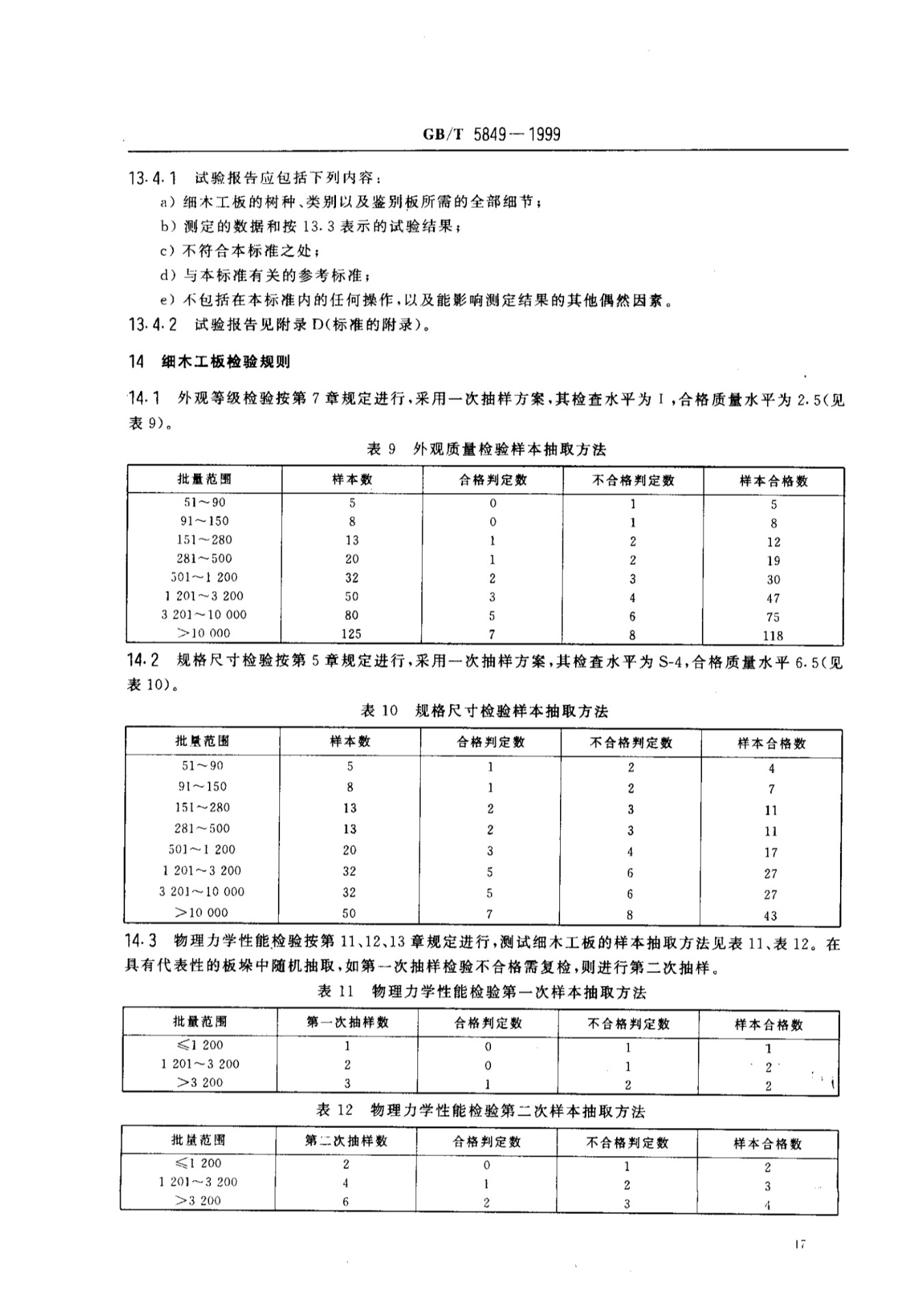 细木工板与防静电皮带检测参考标准