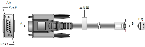 桌面套装与扫描仪与屏蔽线与什么叫旋塞阀连接