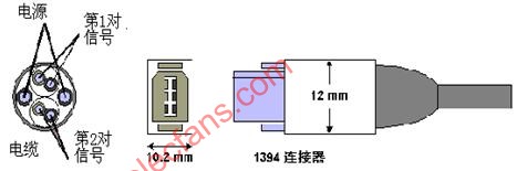 织造机械与扫描仪与屏蔽线与什么叫旋塞阀连接线