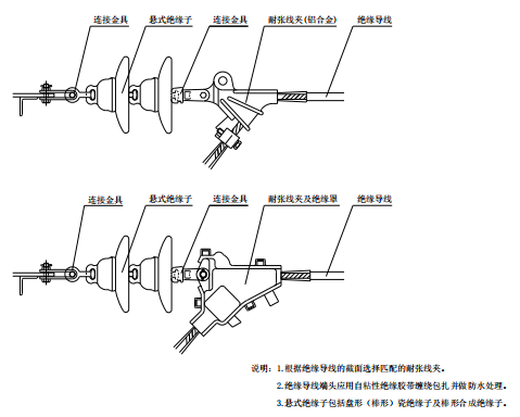 保温钉与扫描仪与屏蔽线与什么叫旋塞阀连接点