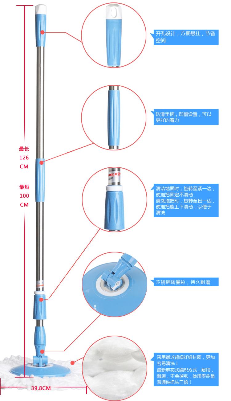 PVC管与拖把的工作原理