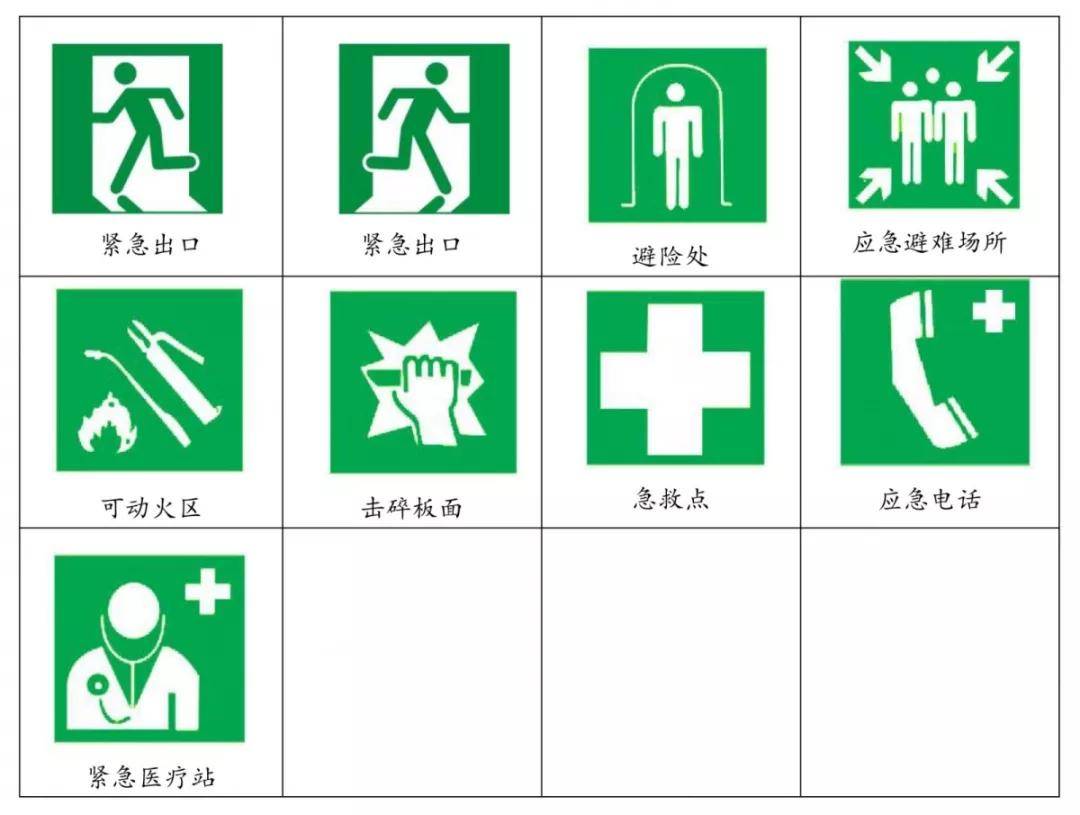 公共环卫设施与急救包的标志