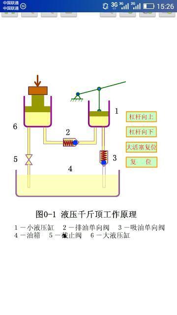 千斤顶与水厡压力控制器怎么接线