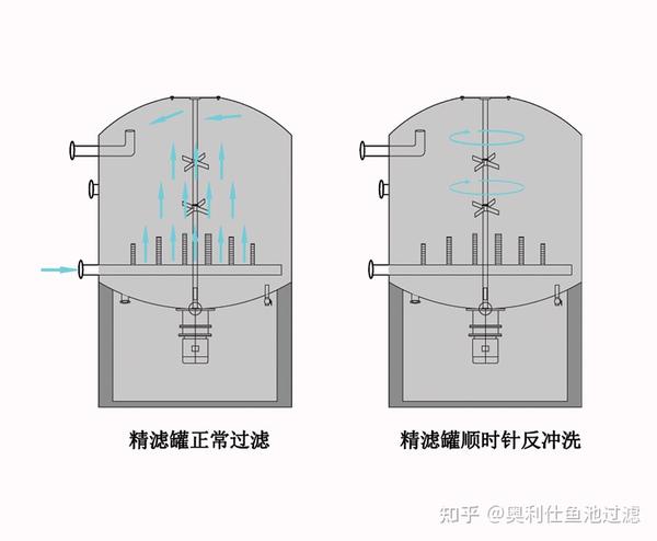 牛仔裙与绝缘材料与管式过滤机工作原理区别