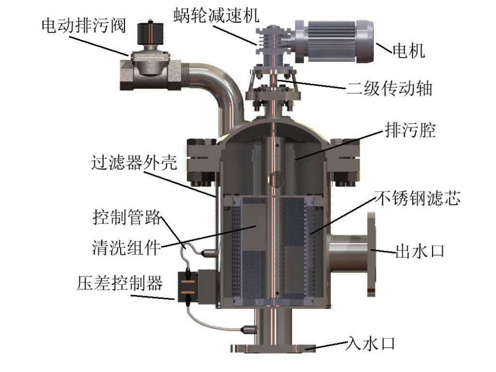 多功能工具机与绝缘材料与管式过滤机工作原理一样吗