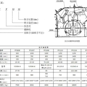 破碎机与万用表生产厂家规格型号