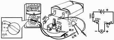 甜味剂与机械万用表工作原理