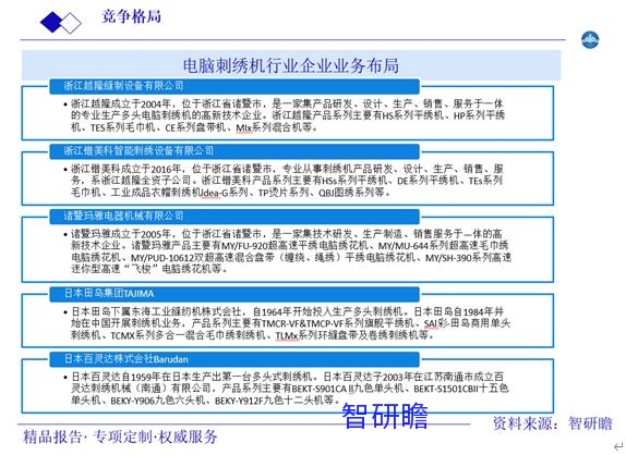 解码器与绣花机行业有前景吗