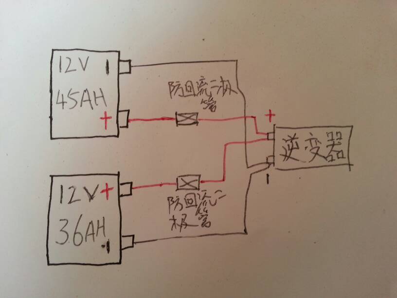 对夹与用逆变器给电视机供电