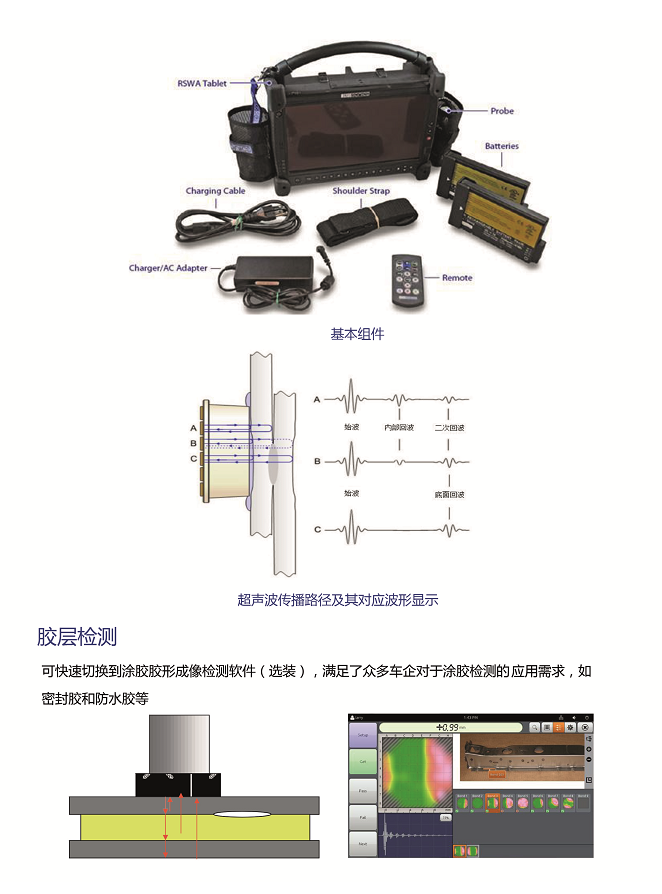 超声检测仪与焊机吸收板