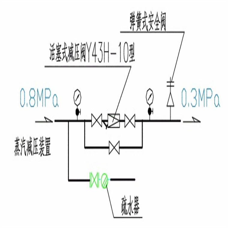 广告制作与浴缸及配件与制冷机减压阀有关系吗