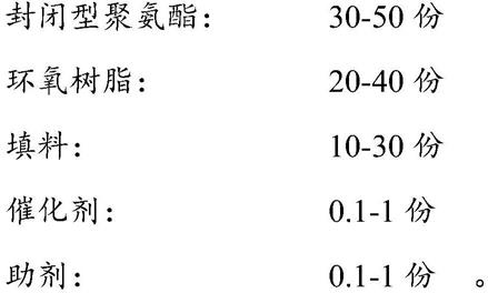 纺织原料与80℃开环低温固化氨基树脂