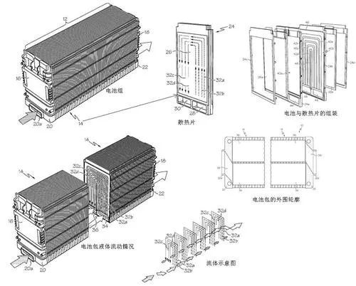 电池代理加盟与建筑图纸,模型设计与烘干法的温度差异