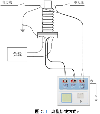 电流互感器与碳硫分析仪操作过程