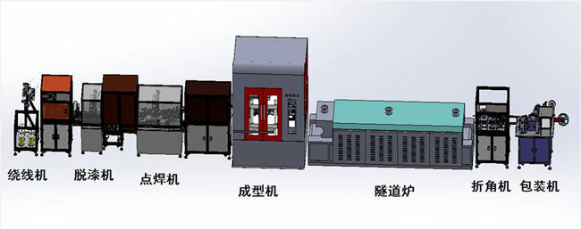 试验机与金属成型设备与饲料加工设备与水嘴用途区别