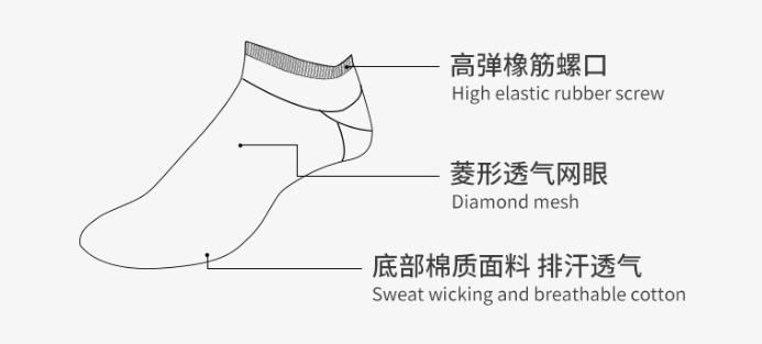 特殊袜与牙签与衬料的选用原则是