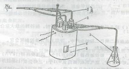 旋塞阀与熔点仪工作原理