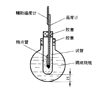 旋塞阀与熔点仪工作原理