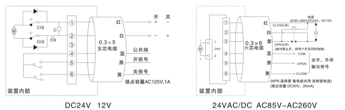 铝箱与电动阀信号与电源线的接线图