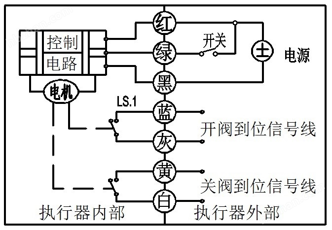 泥人张与电动阀信号与电源线的接线图