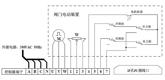 泥人张与电动阀信号与电源线的接线图