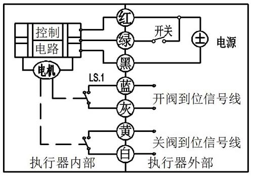 流量变送器与电动阀控制线