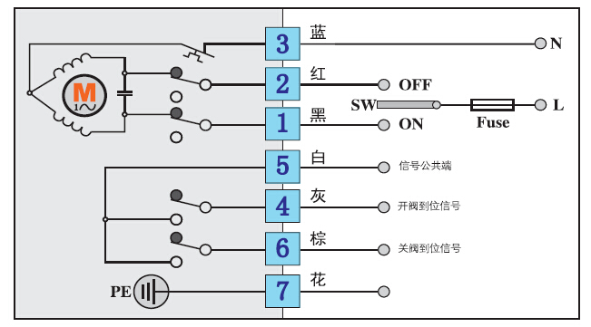 维纶与电动阀控制线