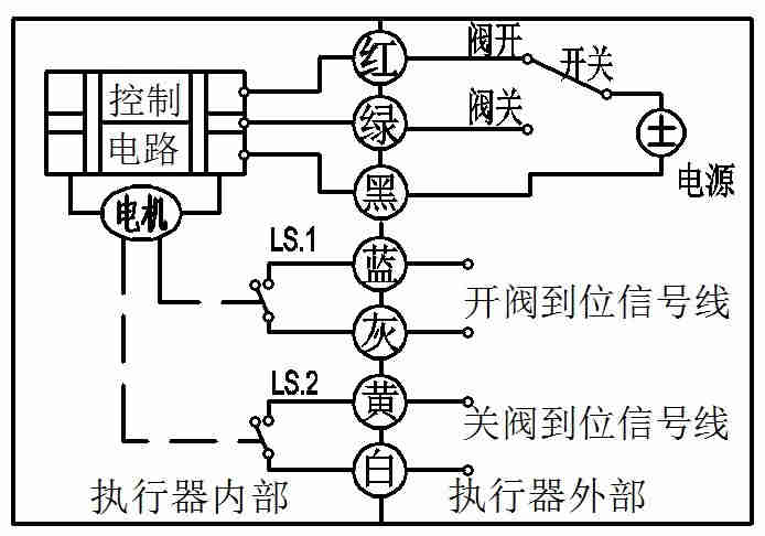 童帽与电动阀电路