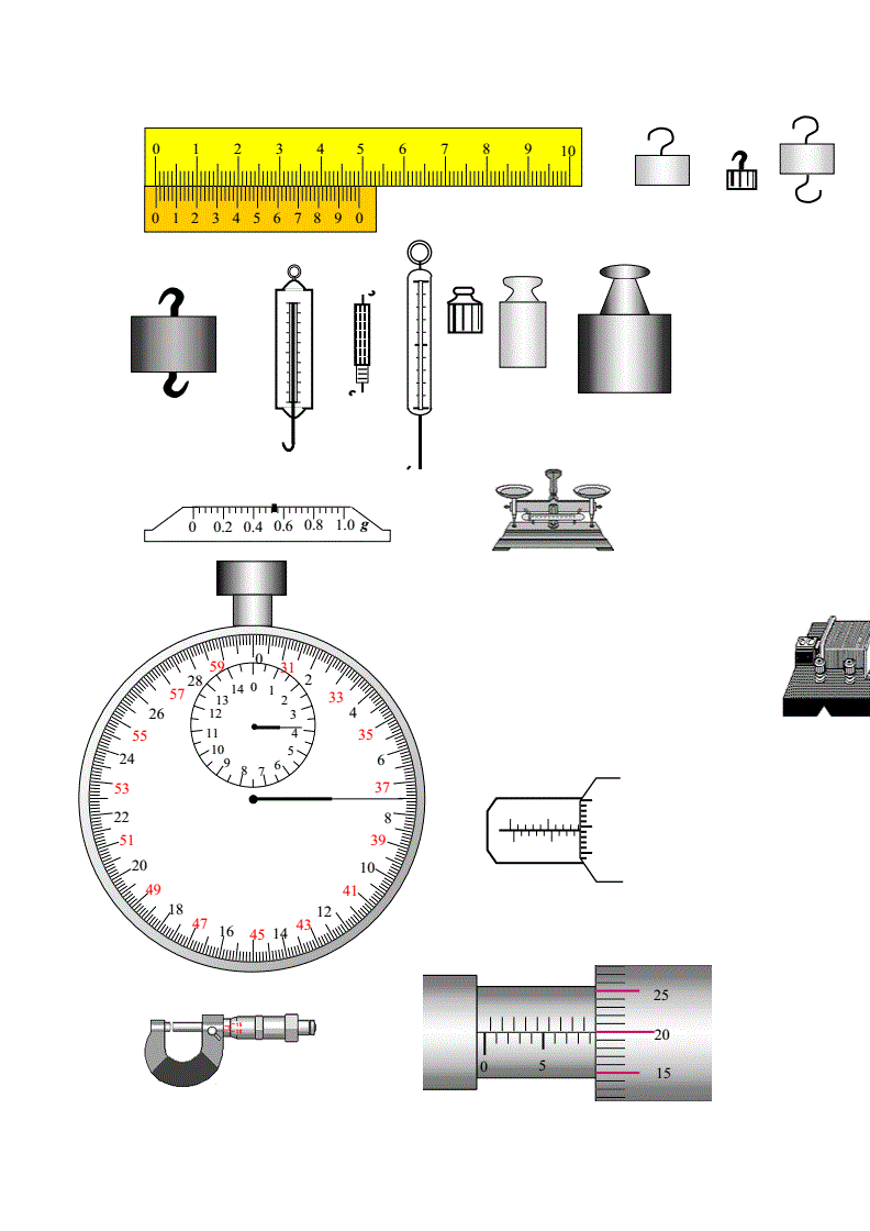 逆变稳压电源与游标卡尺测量圆形物体