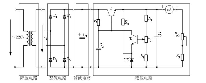 稳频稳压电源与电子射线管的工作原理