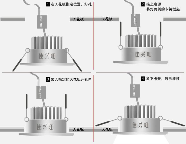 其它接续设备与筒灯的危害