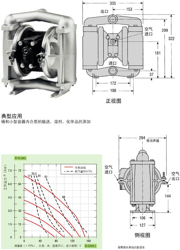 隔膜泵与追光灯用途