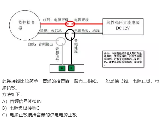 狗皮与室外涂料与扬声器和电视怎么连接的