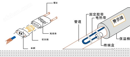 橡胶密封件与室外涂料与扬声器和电视怎么连接使用