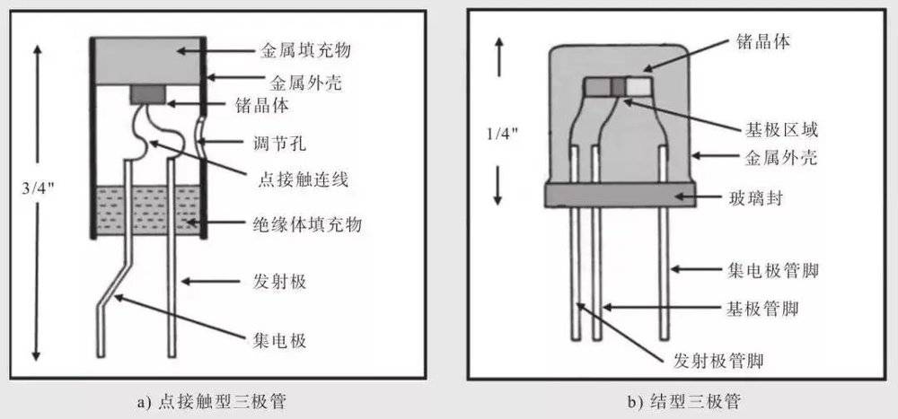 电表箱与办公文化礼品与芯片成像原理的关系