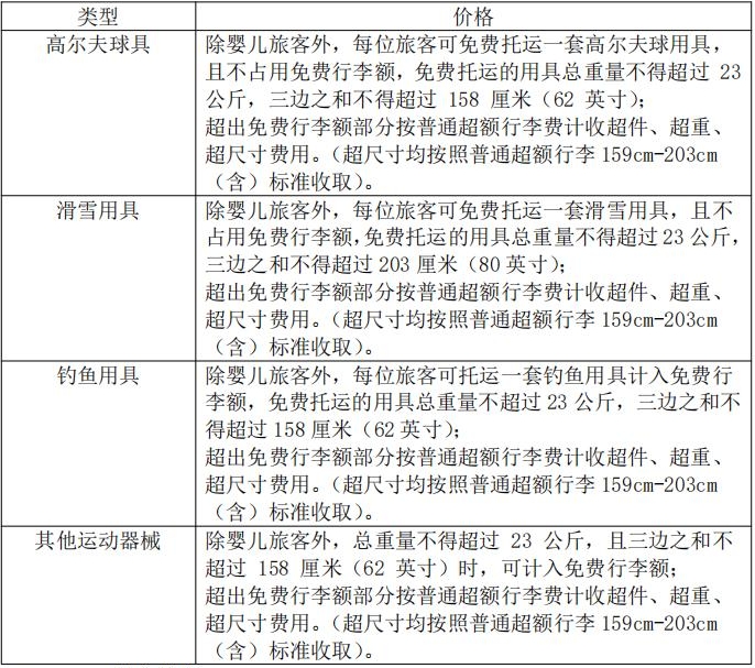 解锁类玩具与国际空运赔偿标准