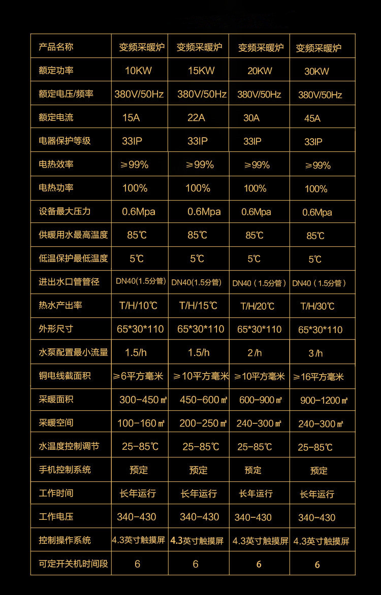 机械设备类与电磁炉管子型号