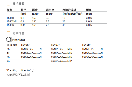 聚醚砜(PES)与电磁炉管子型号